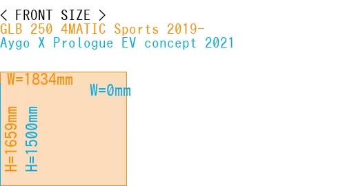 #GLB 250 4MATIC Sports 2019- + Aygo X Prologue EV concept 2021